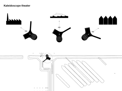 Cultural Stage by NL Architects Cultural Stage by NL Architects