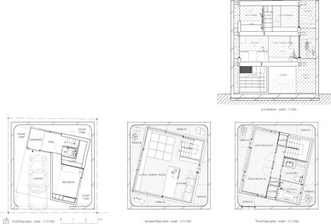 House in Minamimachi3 by Suppose Design Office House in Minamimachi3 by Suppose Design Office