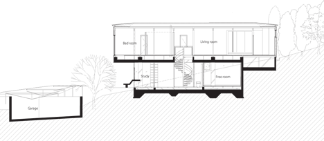 Lifted House by Masato Sekiya Lifted House by Masato Sekiya