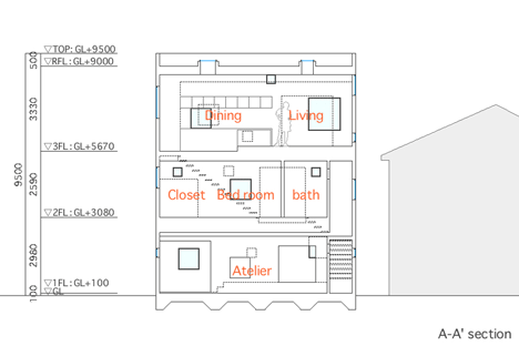 Small House with big Spiral Staircase by Hideshi Abe
