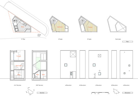 Tobacco by Avehideshi Architects and Associates Tobacco by Avehideshi Architects and Associates