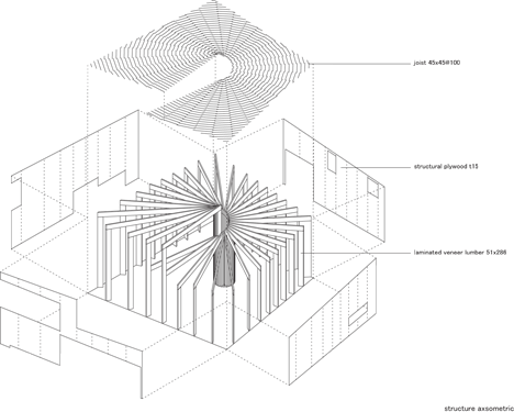 Tree House by Mount Fuji Architects Studio Tree House by Mount Fuji Architects Studio