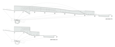 360 House by Subarquitectura