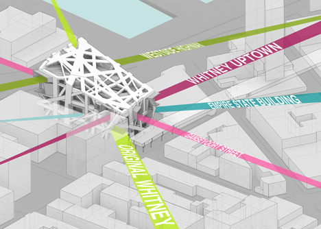 Axis Mundi Imagine a Different Whitney Downtown Axis Mundi Imagine a Different Whitney Downtown