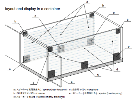 Dezeen x Design Association container competition winners 2010 Dezeen x Design Association container competition winners 2010