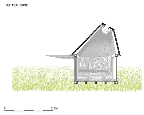 Hat Tea House by A1Architects