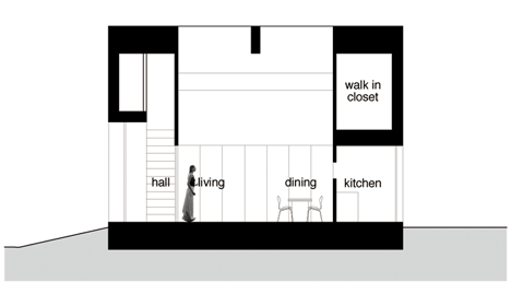 Cube House by Shinichi Ogawa Associates Cube House by Shinichi Ogawa Associates