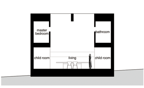 Cube House by Shinichi Ogawa & Associates Cube House by Shinichi Ogawa & Associates