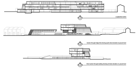 Evelyn Grace Academy by Zaha Hadid Architects Evelyn Grace Academy by Zaha Hadid Architects