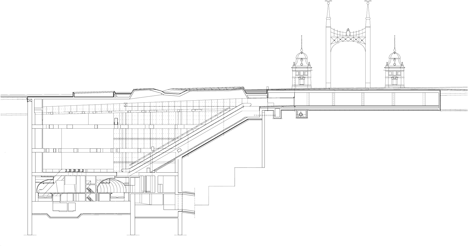Fővám tér by Spora Architects