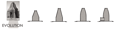 Shiv Temple by Sameep Padora and Associates Shiv Temple by Sameep Padora and Associates