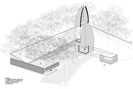 Shiv Temple by Sameep Padora and Associates Shiv Temple by Sameep Padora and Associates
