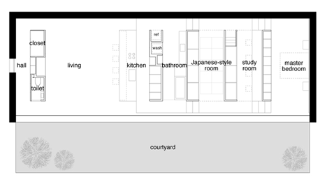 Warehouse by Shinichi Ogawa & Associates Warehouse by Shinichi Ogawa & Associates