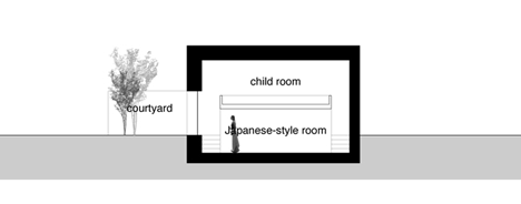 Warehouse by Shinichi Ogawa Associates Warehouse by Shinichi Ogawa Associates
