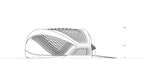 Chengdu Contemporary Art Centre by Zaha Hadid Architects Chengdu Contemporary Art Centre by Zaha Hadid Architects