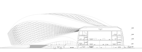 Chengdu Contemporary Art Centre by Zaha Hadid Architects Chengdu Contemporary Art Centre by Zaha Hadid Architects