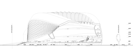 Chengdu Contemporary Art Centre by Zaha Hadid Architects Chengdu Contemporary Art Centre by Zaha Hadid Architects