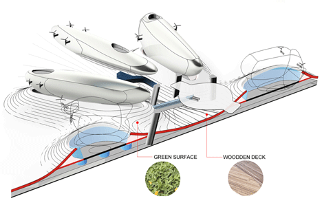 Floating Observatories by upgrade.studio