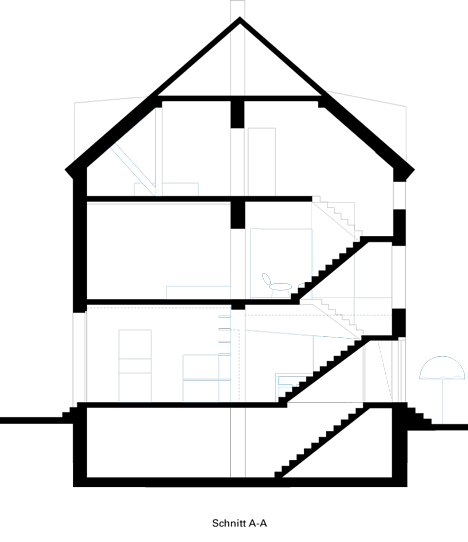 House by BEL Associates