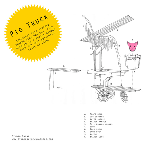 Pig Truck by Studio Swine