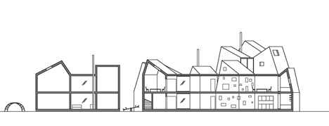 House of Families by Fantastic Norway