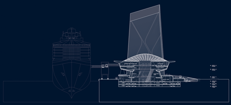 Kaohsiung Port Terminal by Asymptote Architecture