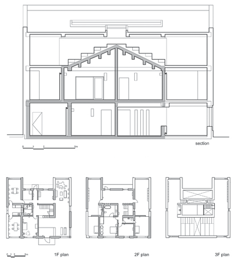 Y house by Beijing Matsubara and Architects Y house by Beijing Matsubara and Architects