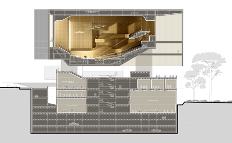 Caracas Symphony Complex by ADJKM Arquitectos Caracas Symphony Complex by ADJKM Arquitectos
