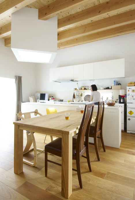 House by Ninkipen House by Ninkipen