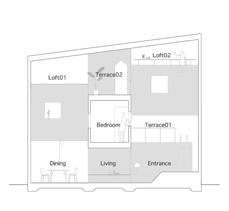 House in Fukawa by Suppose Design Office House in Fukawa by Suppose Design Office