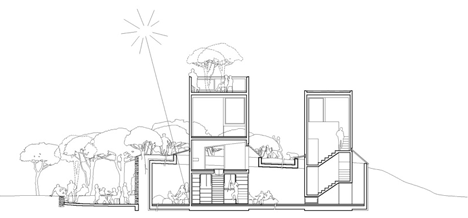 Maison L by Christian Pottgiesser Maison L by Christian Pottgiesser