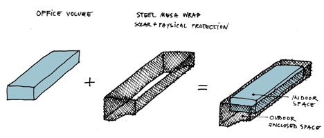 Metal recycle plant by Dekleva Gregoric Arhitekti Metal recycle plant by Dekleva Gregoric Arhitekti