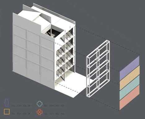 Shophouse Transformation by allzone Shophouse Transformation by allzone