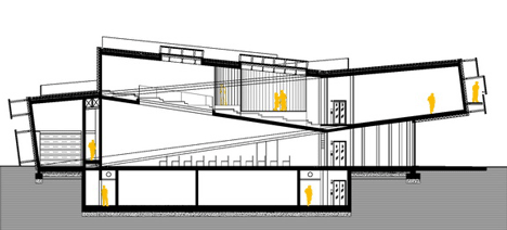 Cultural Center of European Space Technologies by OFIS, Bevk Perovic, Dekleva Gregoric and Sadar Vuga