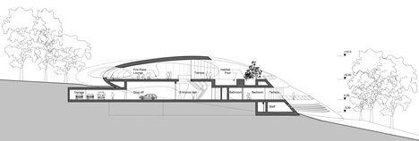 Concept villas for golf and spa resort by Zaha Hadid Architects Shell Concept villas for golf and spa resort by Zaha Hadid Architects Shell