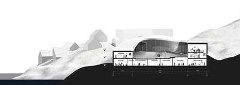 National Gallery of Greenland by BIG National Gallery of Greenland by BIG
