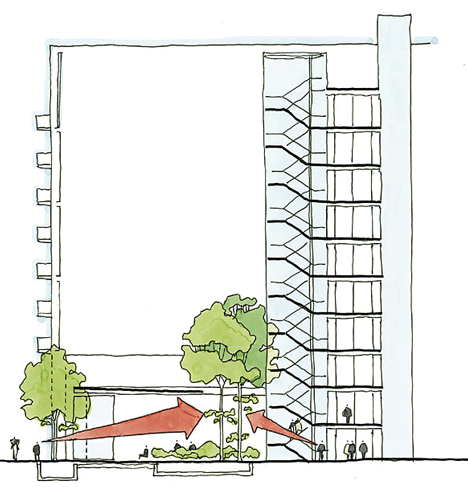 One Hyde Park by Rogers Stirk Harbour and Partners