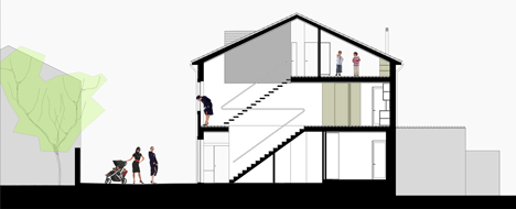 PAC House by A and R Arquitectos PAC House by A and R Arquitectos