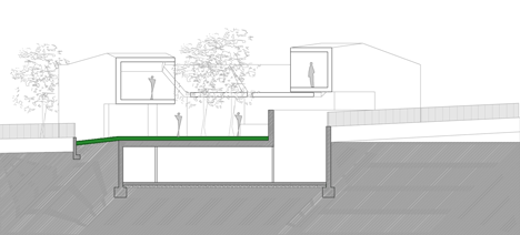House C by RTA-Office