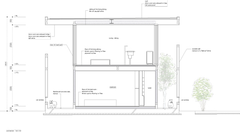 Inside Out by Takeshi Hosaka Architects Inside Out by Takeshi Hosaka Architects