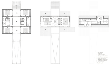 Villa Geldrop by Hofman Dujardin Architects