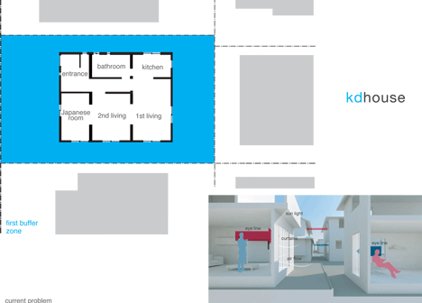 KD-House by Geneto KD-House by Geneto