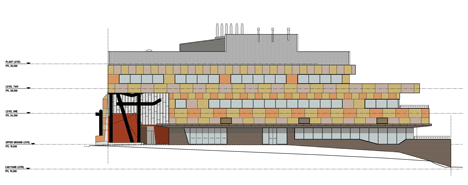 Central Institute of Technology by Lyons