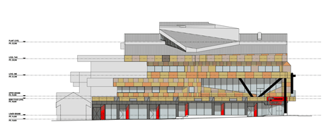 Central Institute of Technology by Lyons