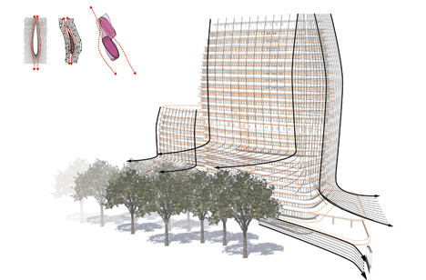 DUO and Tax Offices by UNStudio