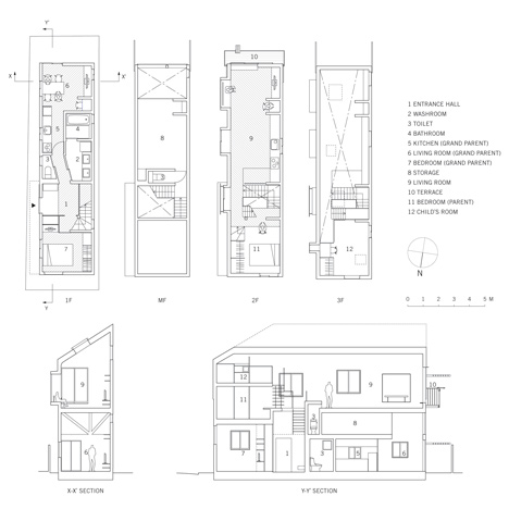 House in Ookayama by Torafu Architects