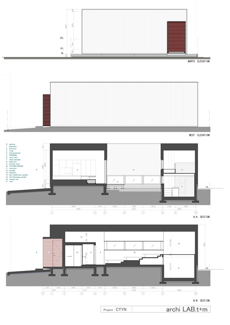 CTYN Internal Garden House by archi LAB. t+m