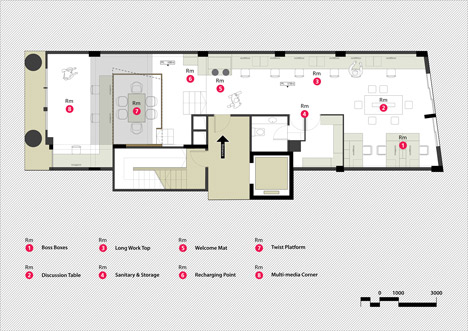 Thin Office by SKLIM Thin Office by SKLIM