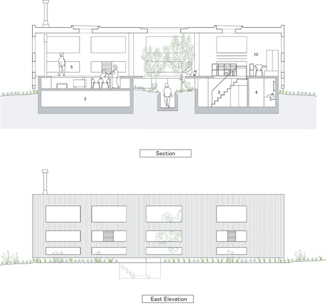 Nest by UID Architects Nest by UID Architects
