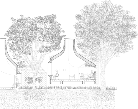 Roku Museum by Hiroshi Nakamura & NAP Roku Museum by Hiroshi Nakamura & NAP